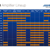 Alpine MRV-M250