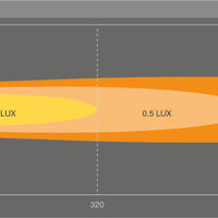 Lightbar MX250-CB