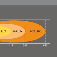 Lightbar VX500-SP