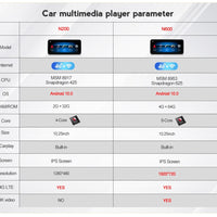 Mercedes-S W221, CL W216 2005-2013